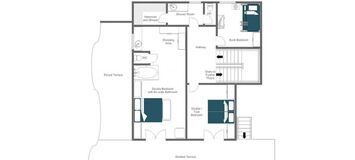 Chalet à louer à Verbier