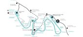 Balade invitée en bobsleigh St. Moritz